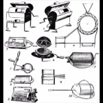 The History of Home Roasting